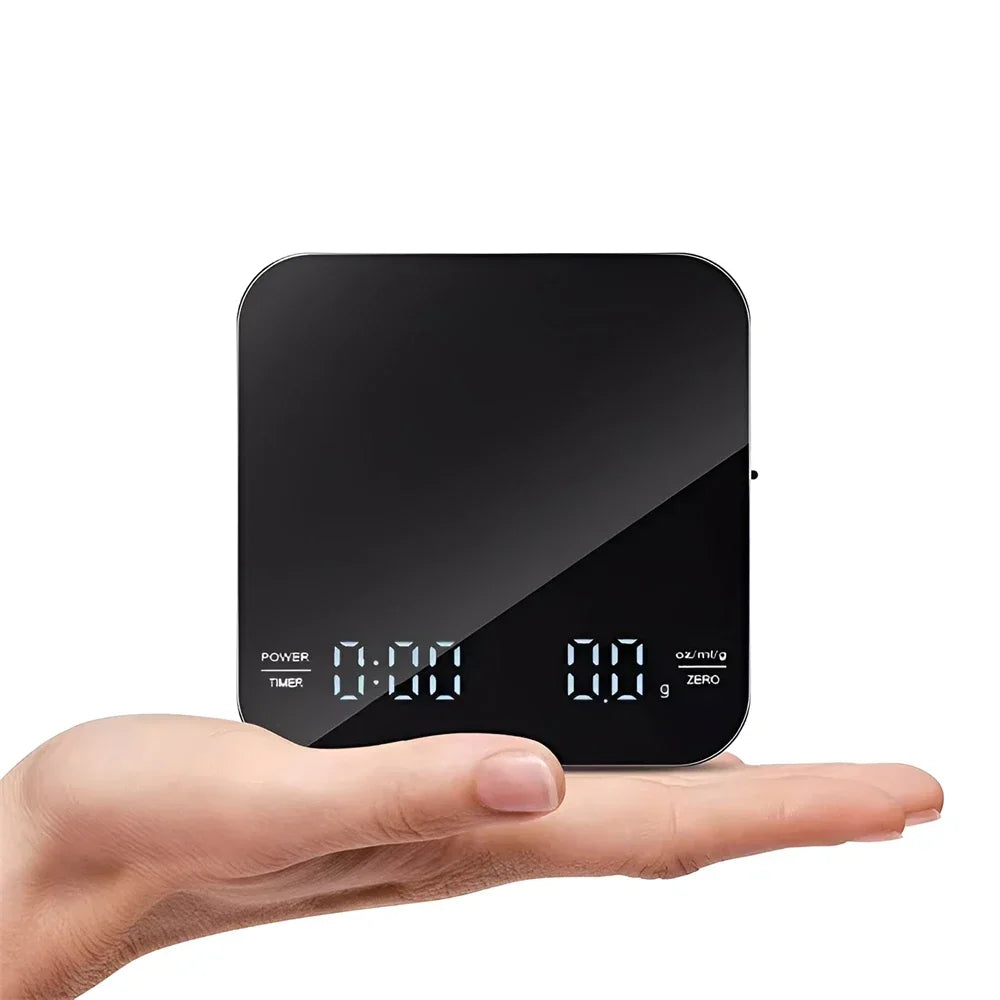 Basic Coffee Scale